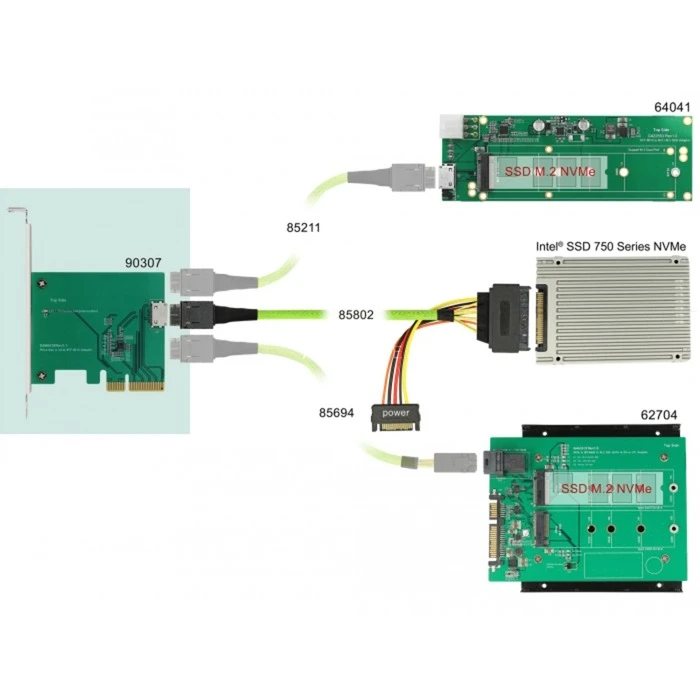 Hardware DeLOCK PCI Express X4 Karte Zu 1 X Intern OCuLink SFF-8612, Adapter – Bild 5