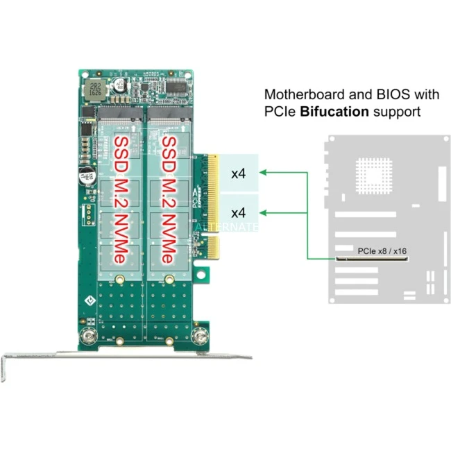 DeLOCK PCI Express X8 Karte Zu 2 X Intern NVMe M.2 Key M - Bifurcation, Controller – Bild 5