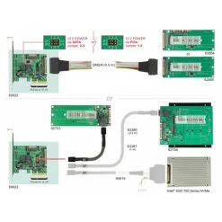 Controller DeLOCK PCIe X4 U.2 NVMe-1xSFF-8643 4i, Adapter (silber) -Mainboards Verkaufsgeschäft DeLOCK PCIe x4 U 2 NVMe 1xSFF 8643 4i Adapter@@fpuvh019 3