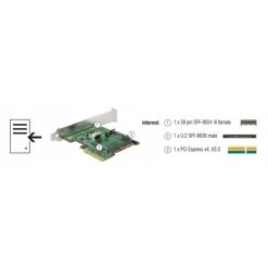 Controller DeLOCK PCIe X4 U.2 NVMe-1xSFF-8654 4i, Adapter (silber) -Mainboards Verkaufsgeschäft DeLOCK PCIe x4 U 2 NVMe 1xSFF 8654 4i Adapter@@fpuvh018 5