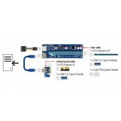 Mainboard Zubehör DeLOCK Riser Card PCI X1 > X16 USB Kabel 6 Mainboard Zubehör DeLOCK Riser Card PCI X1 > X16 USB Kabel -Mainboards Verkaufsgeschäft DeLOCK Riser Card PCI x1 x16 USB Kabel@@tvzz9p 2