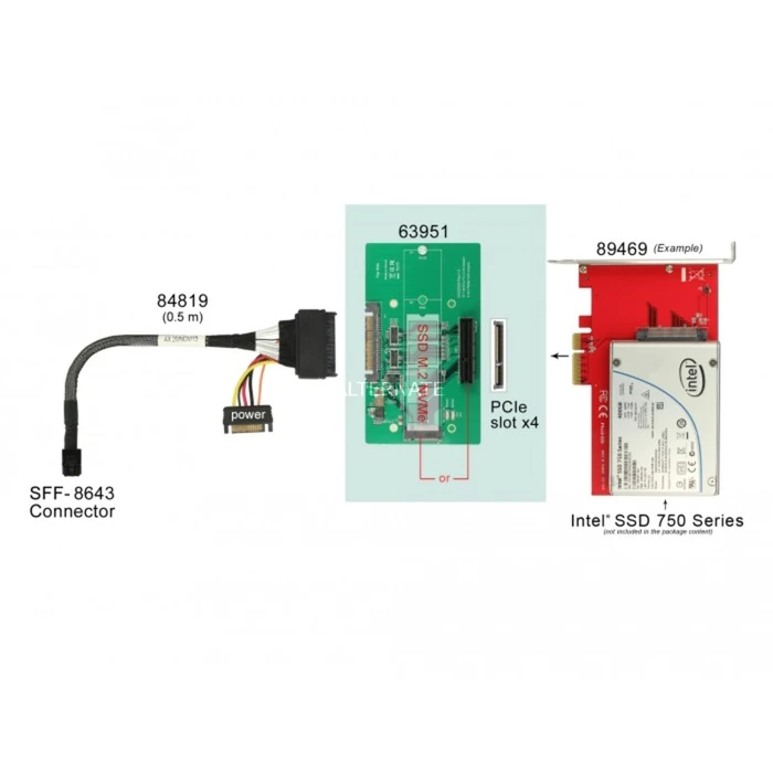 Mainboard Zubehör DeLOCK U.2 SFF-8639 -PCIex4 O. M.2 Key M, Adapter – Bild 4