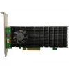 HighPoint SSD7502 PCIe 4.0 16x2-P M.2 NVMe, Controller